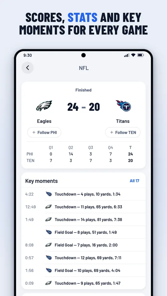 NFL match page with the score by quarter and key moments