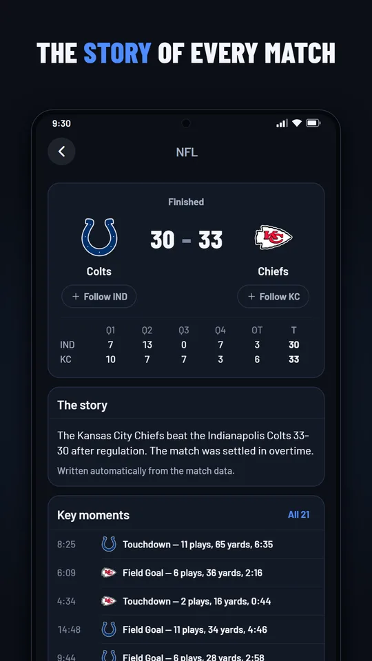 A match story card on the Chiefs versus Colts match page